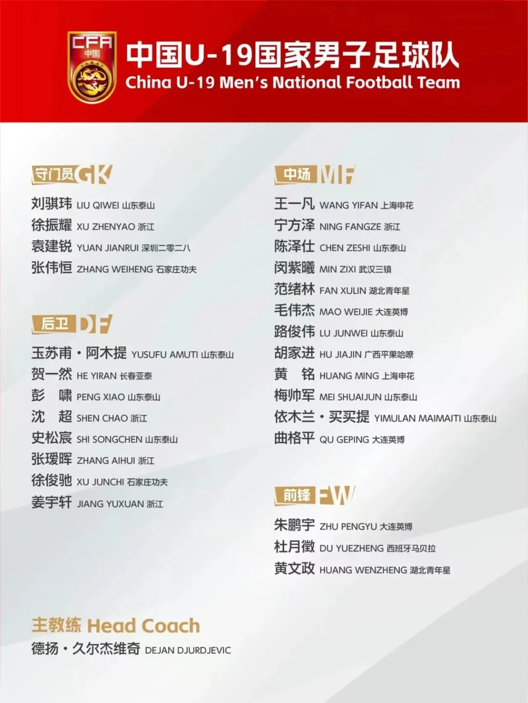 延安足球业余联赛冠军_长治市足球世界联赛冠军队伍_和平精英世界联赛冠军