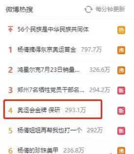 东京奥运会落幕，核真录继续盘点热点事件真假下期