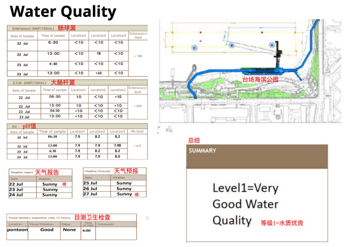 印度游泳东京湾冠军_东京湾印度选手_东京湾运动员